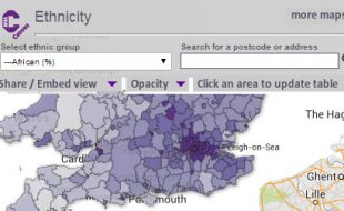 population of ethnic group in UK