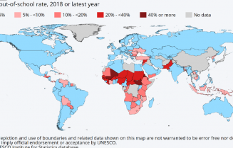 258 Million Children, Adolescents and Youth Are Out of School